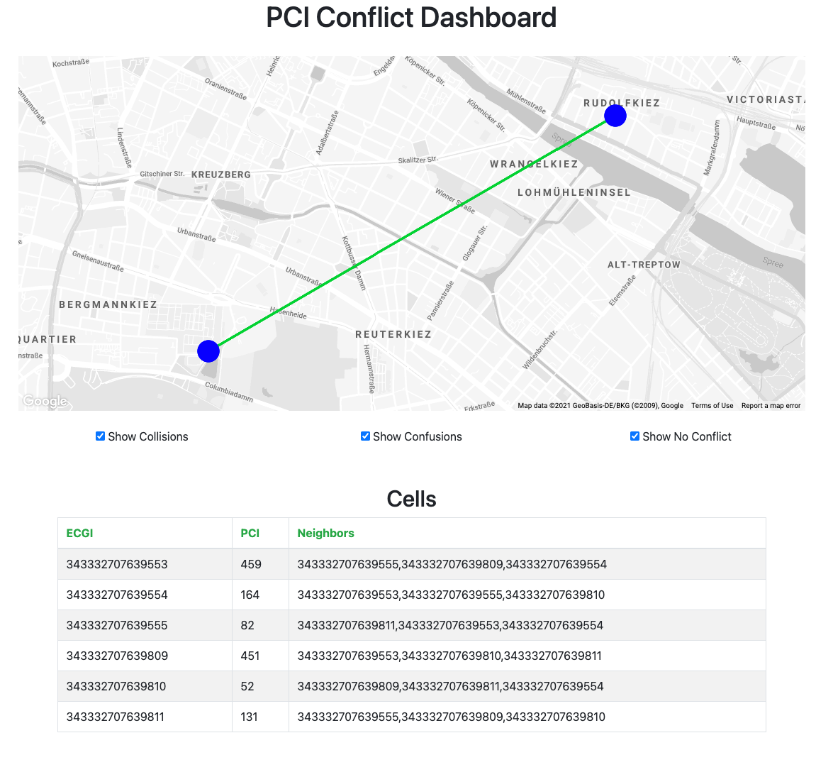 FBAH WEB GUI