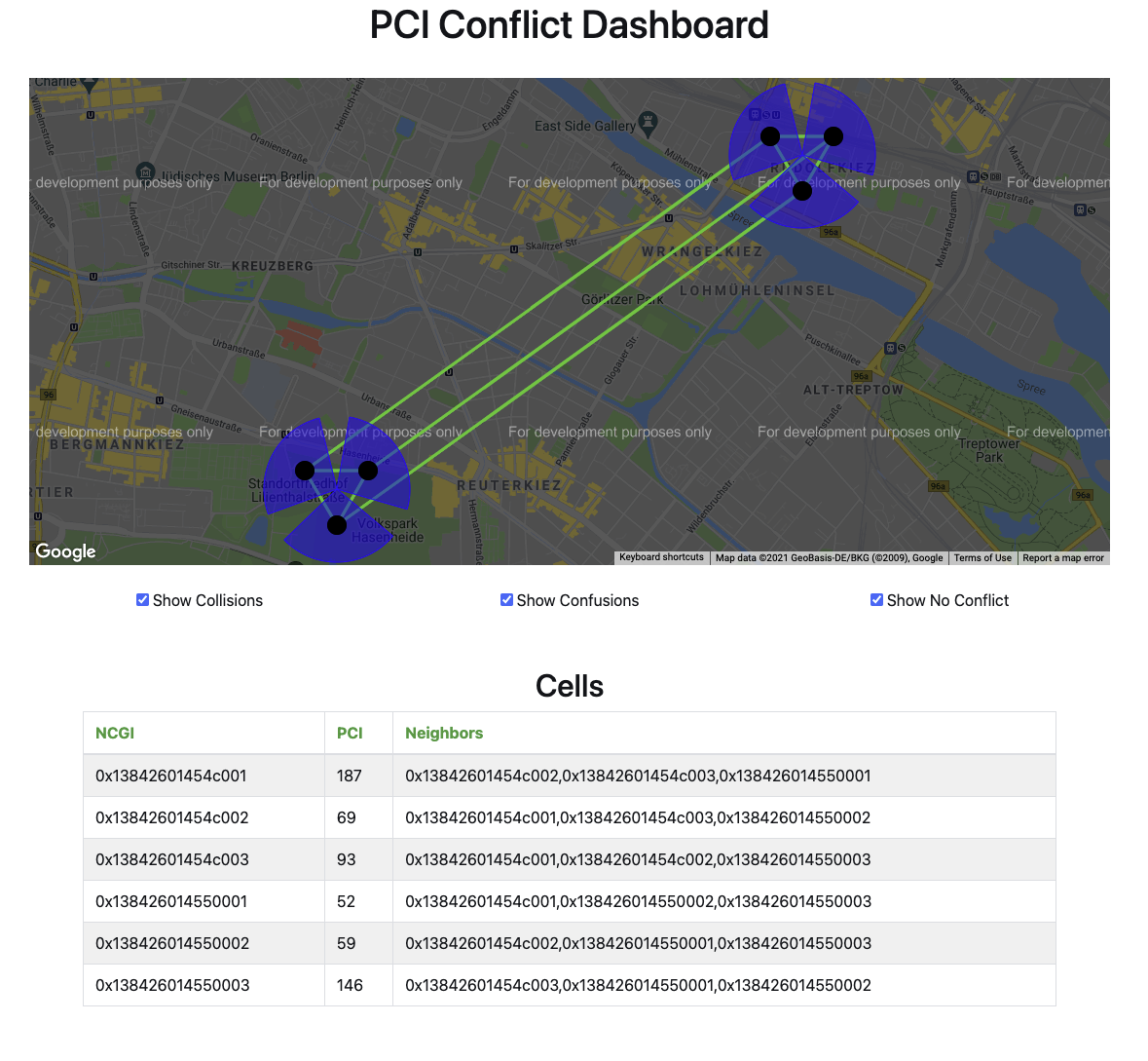 FBAH WEB GUI